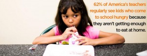 No-Kid-Hungry-Stat-Graphic